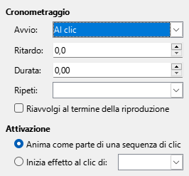Finestra di dialogo Cronometraggio dell'animazione personalizzata